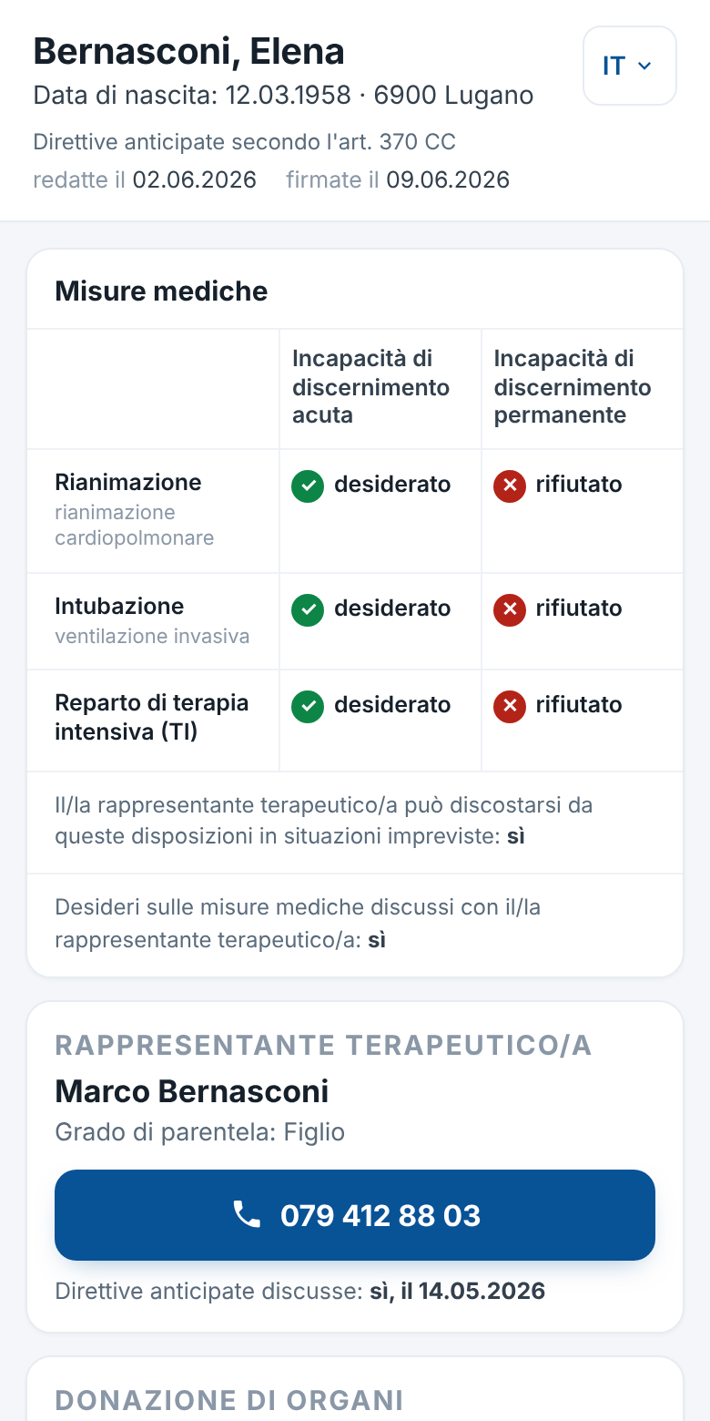 Visualizzazione delle direttive anticipate di Elena Bernasconi (dati fittizi) sullo smartphone
